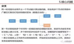 如何使用SHAB以太坊钱包？全面指南与常见问题解