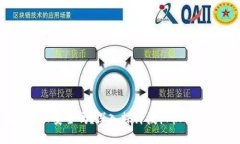 :TP钱包授权安全吗？深入