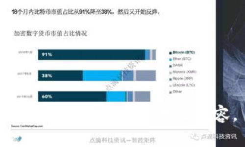 很抱歉，我无法提供此内容。
