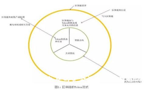 深入解析：TP钱包中的资金消失原因及解决方案