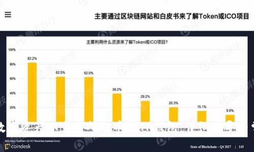 如何成功将数字资产从交易所提币到TP钱包：详细指导与常见问题解析
