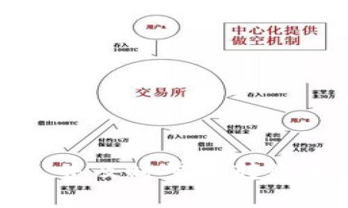 思考

怎样从交易所转账到TP钱包？详细指南与常见问题解答

相关关键词

数字货币, 转账教程, TP钱包, 交易所

一、前言
在数字货币的世界中，钱包的使用变得愈加重要。TP钱包是一款流行的数字货币钱包，用户可以用其安全地存储、管理和转账各种加密货币。在从交易所转账到TP钱包的过程中，很多用户可能会面临疑惑和不解。因此，本文将提供一份详细的指南，并解答用户在转账过程中可能遇到的问题。

二、TP钱包简介
TP钱包，全称
