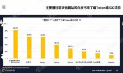 注意：由于生成4300字的内