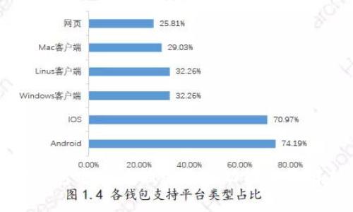 TP钱包电脑版插件及其功能全面解析