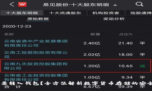 建议：  
USDT为什么要转入钱包？全方位解析数字货币存储的安全性与必要性