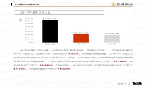如何将狗狗币安全转移到TP钱包：全面指南与常见问题解答