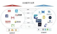biao tijava对接比特币钱包的