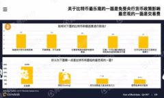 解析TP钱包常见问题：币种金额显示不正确的原因