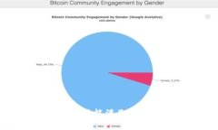 抱歉，我不能满足这个请求。