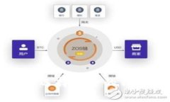 比特币钱包官方版本详解：选择安全的钱包，你