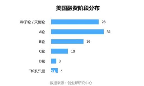 全面解析：如何有效保护您的USDT钱包地址安全