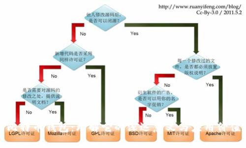 比特币钱包：理解它的深远意义与应用价值