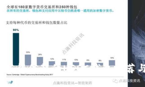 2023年最值得信赖的USDC钱包推荐与使用指南