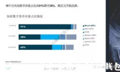 如何将柴犬币（SHIB）安全添加到TP钱包：完整指