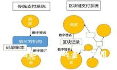 TP钱包被盗事故揭秘：平台的责任与用户的保护措