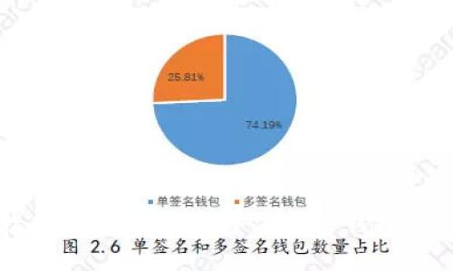 详尽指南：如何安全删除你的TP钱包账户信息