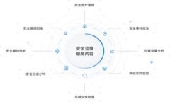 思考一个吸引用户查看且