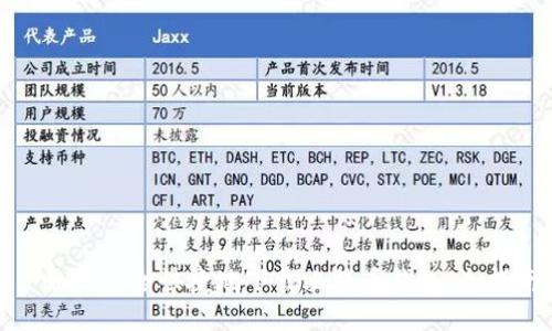 : 如何安全快捷地下载比特币钱包：全指南