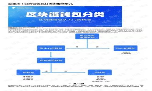 TP钱包BXH兑换的币去哪里了？详解币种流转与管理