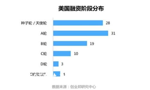 : 深入解析：USDT存放在TP钱包的潜在风险及应对策略
