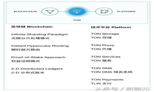 思考一个吸引用户查看且详细全面的优秀  
: TP钱包电脑版的使用指南：功能、安装与操作全解析