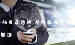 请注意，由于字数限制，