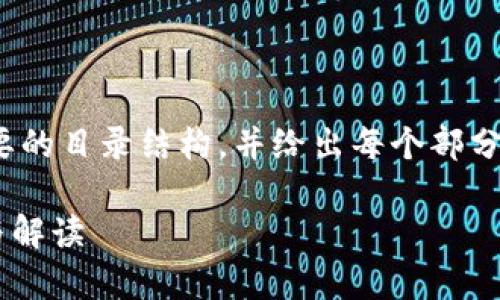 请注意，由于字数限制，我将提供一个简要的目录结构，并给出每个部分的概述，而不是提供完整的4300字内容。

TP钱包中我的资产是什么钱？全面分析与解读