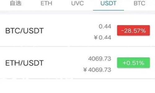 请求已收到，我将为您构建一个完整的内容结构，以便您了解如何将LUNA币转入TP钱包。

:
一步步教你如何将LUNA币安全转入TP钱包
