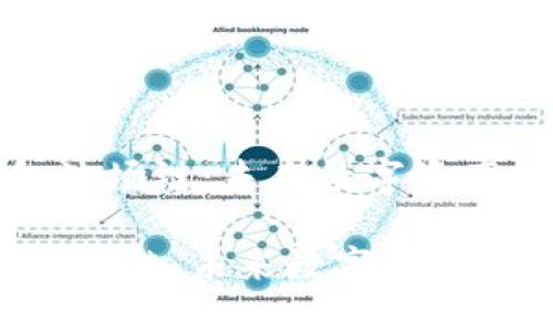 《如何创建TP钱包波场链：未来数字资产管理的潮流趋势》

如何创建TP钱包波场链：未来数字资产管理的潮流趋势