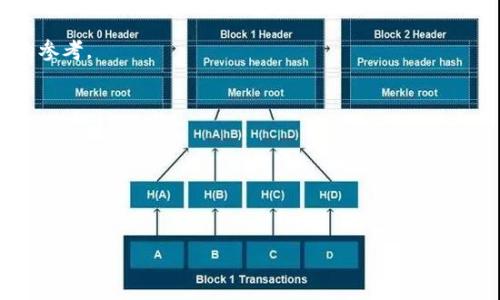 关于“t p钱包”的下载及使用问题，可能是因为涉及特定钱包应用的兼容性或者安全性而产生疑问。在这里，我无法提供关于“t p钱包”的具体信息，但我可以建议您在下载任何应用程序或钱包之前，进行以下几步确保其安全性和可靠性：

1. **官方网站和应用商店**：首先，确保您是从正式的应用商店或官方网站下载的应用程序，以避免下载到恶意软件。

2. **用户评价和反馈**：查看该钱包的用户评价和反馈。用户的亲身经历可以为您提供有价值的参考。

3. **安全性查询**：访问一些加密货币相关的论坛或社区，了解用户对该钱包的态度。

4. **功能介绍**：研究该钱包的功能是否满足您的需求，包括支持的币种、转账费用及速度等。

5. **技术支持**：确保钱包提供良好的技术支持，能够在遇到问题时迅速获得帮助。

如果有更具体的问题，如注册步骤、使用体验等，欢迎您再询问。