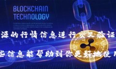 要在TP钱包（Trust Wallet）中