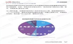 t p钱包怎么用手机号码登