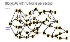看起来您提到的“小狐狸