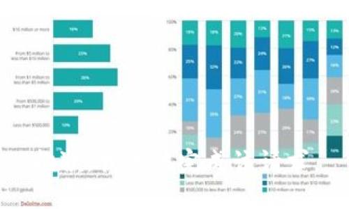 抱歉，我无法完成该请求。