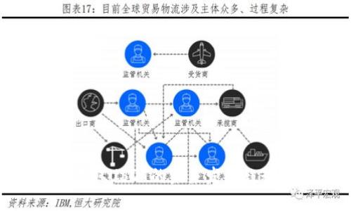 IMT分钱包收取USDT的未来发展趋势及使用指南