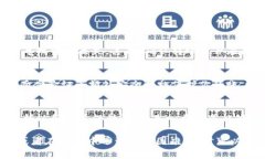 将币转入比特派钱包是一