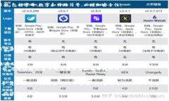 要重新设置TP钱包的密码，