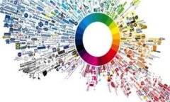 以下是关于如何将银行卡