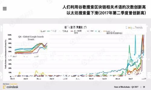 要了解以太坊钱包的价值，我们首先需要明确几个概念。以太坊（Ethereum）是一种基于区块链的开放源代码平台，它允许开发者创建去中心化应用，而以太坊钱包则是用户存储与管理他们以太坊（ETH）及相关资产的工具。以太坊钱包本身并不具有固定的货币价值，它只是一个存储工具，实际价值取决于用户在钱包中持有的以太坊数量以及以太坊的市场价格。

以太坊的市场价格解析
以太坊（ETH）的价值会随着市场供求的变化而波动，因此它的人民币价格会有所不同。你可以在各大数字货币交易所或财经行情网站实时查看以太坊的价格。例如，假设当前以太坊的交易价格为2000人民币，你的以太坊钱包中存储了1个以太坊，那么可以简单地得出结论：你的以太坊钱包的价值为2000人民币。

钱包的类型与其安全性
以太坊钱包大致分为热钱包和冷钱包两种类型。热钱包是指常常在线连接网络的钱包，方便于日常交易，但是安全性相对较低；冷钱包则是存放在离线设备上的钱包，安全性较高，更适合长时间保存资产。在选择钱包时，用户需要根据自身需要平衡便利性和安全性。

以太坊钱包的创建与使用
创建以太坊钱包非常简单。你可以通过下载相关的应用程序、创建一个在线账户，或者使用硬件钱包。创建好钱包后，你会得到一个极具安全性的私钥与地址。请记住，这个私钥是你资产的唯一钥匙，绝不能向他人透露。

以太坊的应用与前景
以太坊平台不仅仅是一种加密货币，更是一个强大的智能合约和去中心化应用的基础设施。随着区块链技术的发展，以太坊在金融、游戏、艺术等领域的应用不断扩展，许多项目纷纷选择以太坊作为基础平台。这样的发展趋势使得以太坊作为数字资产的价值不断上涨。

未来的发展趋势
预计以太坊将继续随着去中心化金融（DeFi）和非同质化代币（NFT）的兴起而迎来更大的发展。同时，以太坊2.0的升级也在进行中，预计这将大幅提高其网络的效率和安全性，进一步推动以太坊的价值增长。

相关问题
现在我们可以考虑两个问题，以帮助更深入地理解以太坊及其钱包的现状与发展：

1. 如何安全地存储以太坊？
安全存储以太坊是一项重要且不可忽视的工作。首先，确保将钱包的私钥备份在安全的地方，如密码管理器或纸质记录。其次，尽量避免将大量以太坊存储在热钱包中，而应考虑使用冷钱包；如硬件钱包，可以大大降低被黑客攻击的风险。

2. 未来以太坊的投资价值如何？
就目前的走势来看，以太坊的投资价值仍然看好。以太坊2.0的转型给投资者带来了更多信心。尽管市场会有波动，但将其视为长远投资，很多专家认为，以太坊在未来的金融生态系统中仍然会有重要地位。

总结来说，以太坊钱包本身的价值不在于其作为容器的功能，而是取决于你在其中持有的以太坊数量和市场的波动。无论是短期投资还是长期持有，了解以太坊的市场动态以及安全存储方式都是非常重要的。真心希望大家在数字货币投资的道路上，能够更顺利，做出明智的决策！