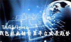 ignaMETA TAGS/igma2024年TP钱包