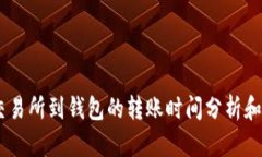 USDT从交易所到钱包的转账