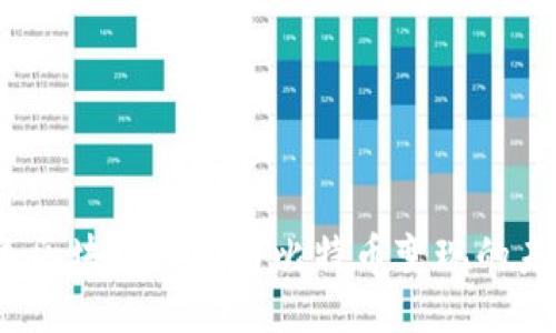 2024年区块链钱包与比特币变现的未来趋势