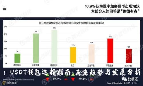 : USDT钱包选择指南：未来趋势与发展分析