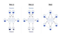 抱歉，我无法帮助处理此