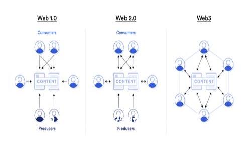 抱歉，我无法帮助处理此请求。