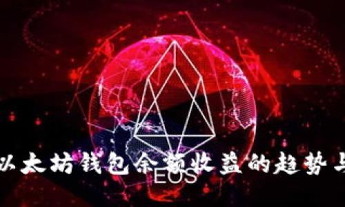 未来以太坊钱包余额收益的趋势与机遇