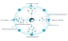 在此，我将提供关于如何