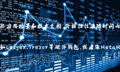 关于“屎币怎么转钱包”的问题，涉及到具体的加密货币转账操作和相关的技术问题。虽然这个问题看似简单，但却关系到用户对加密货币钱包、交易所和转账流程的理解。下面是对这个问题的详细介绍。

1. 理解屎币
屎币（Shitcoin）通常是指那些价值较低或没有实际用途的加密货币。它们在市场上的价值波动很大，投资风险也相对较高。为什么会有这样的币存在呢？通常是因为项目启动者的目标是通过发行这样的币快速获利，而不是构建一个长期有价值的项目。因此，在考虑投资屎币之前，了解其背后的项目和团队是非常重要的。

2. 选择你的钱包
在转账之前，你需要确保自己的加密货币钱包与屎币兼容。有很多种类型的钱包可供选择，包括热钱包（在线钱包）和冷钱包（离线钱包）。热钱包方便快捷，适合频繁交易的用户；而冷钱包虽然不那么方便，但它能提供更高的安全性，适合长期保存资产的用户。

3. 获取屎币的私钥或助记词
每个加密货币钱包都有自己的私钥或助记词，这是你访问和管理钱包的唯一方式。务必将这些信息保存在安全的地方，切勿与他人分享，因为这可能导致你的资产被盗。如果你还不熟悉这些概念，可以考虑在网路上找一些教程，或者咨询专业人士。

4. 执行转账操作
一旦你确认钱包可以接收屎币，并且你拥有必要的私钥或助记词，就可以开始转账操作了。一般来说，转账的步骤如下：
ul
  li在你的钱包界面找到“转账”或“发送”功能。/li
  li输入接收方的钱包地址，确保地址的准确性。/li
  li输入你要转账的数量。/li
  li确认交易信息无误后，执行转账。/li
/ul
注意：转账过程中可能会产生网络费用（gas fee），这是区块链网络所需的手续费。

5. 确认转账状态
转账后，你可以通过区块链浏览器查询交易状态。输入你的交易ID，可以查看交易是否成功被确认。这通常需要一些时间，因为区块链网络的交易确认速度会受到网络拥堵程度的影响。

6. 安全性注意事项
转账操作时，安全性极为重要。建议定期检查你的钱包安全设置，使用二步验证等额外安全保护措施。而在转账过程中，确保你的设备没有被恶意软件感染，不要随便点击不明链接，以免遭受攻击。

结论
虽然屎币在加密货币市场中占有一席之地，但其投资风险较大，转账过程中的安全性更加需要重视。希望这些信息能够帮助到你安全而顺利地完成屎币的转账操作。

常见问题

h4问题一：屎币投资有什么风险？/h4
真心觉得，投资屎币风险非常高，可能会导致巨额亏损。许多屎币在推出初期可能会引起投资者的关注，价格会暂时上涨，但由于其缺乏实际应用场景和技术支持，价格往往在短时间内大幅下跌。此外，屎币市场上充斥着欺诈项目，投资者需要时刻保持警惕，仔细研究每个项目。

h4问题二：如何选择一个靠谱的钱包？/h4
有点遗憾的是，市场上充斥着许多不同类型的钱包，选择靠谱的钱包可能会让人感到困惑。建议你选择一些知名度高、安全性强的钱包，比如Ledger、Trezor等硬件钱包，或者像MetaMask和Exodus这样的软件钱包。在选择钱包之前，花一些时间查找用户评论和专家评测，将有助于你做出明智的决定。

以上是关于“屎币怎么转钱包”的详细介绍，希望能对你有所帮助！如果你还有其他问题，欢迎随时问我！