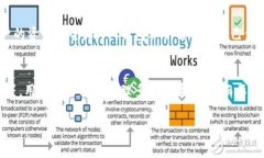 在苹果笔记本上下载TP钱包