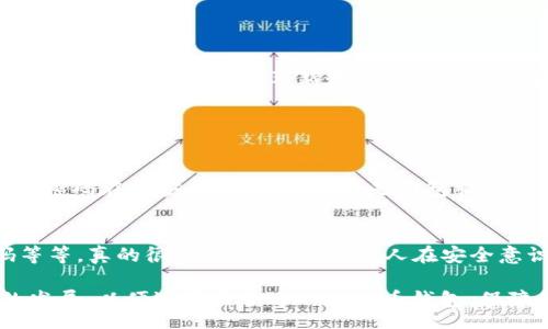 Theme
最安全的比特币钱包：2024年新时代的安全存储趋势
/Theme

比特币钱包, 数字货币, 钱包安全, 加密货币/guanjianci

引言
在数字货币迅速发展的时代，比特币作为最早且最受欢迎的加密货币，越来越多的人开始关注如何安全地存储他们的虚拟资产。随着黑客攻击和诈骗事件频频爆出，选择一个安全可靠的比特币钱包显得尤为重要。近日，许多用户在寻找“最安全的比特币钱包”这一话题时，不禁让我思考，未来的比特币钱包究竟会走向何方？

比特币钱包的类型
在开始探讨最安全的比特币钱包之前，我们首先要了解比特币钱包的几种主要类型。比特币钱包通常分为以下几类：

ul
    li热钱包: 热钱包是指在线的比特币钱包，通常通过第三方服务提供。这些钱包便于访问，适合日常交易，但由于其在线特性，相对而言安全性较低。/li
    li冷钱包: 冷钱包则是离线存储的比特币钱包，比如硬件钱包或纸钱包。这类钱包因为不与互联网连接，相对更加安全，适合长时间存储数字资产。/li
    li移动钱包: 移动钱包是指安装在手机上的比特币钱包，方便用户随时随地进行交易。不过，对于一些重视安全的用户，选择信任度高的应用程序至关重要。/li
    li桌面钱包: 与移动钱包类似，桌面钱包是安装在个人电脑上的应用程序，使用时更加灵活，但若电脑被感染病毒或木马攻击, 将面临较大风险。/li
/ul

最安全的比特币钱包推荐
现在，让我们来谈谈一些当前公认为较为安全的比特币钱包，从中可以看到未来安全存储的发展趋势。

ul
    liLedger Nano X: Ledger Nano X 是目前市场上领先的硬件钱包，支持多种加密货币，具备高安全性和便携性。它采用了双芯片架构，令用户的私钥得到妥善保护，同时其蓝牙功能使得移动操作也变得便捷。/li
    liTrezor Model T: Trezor Model T 是另一款备受欢迎的硬件钱包，以其开源代码和用户友好的界面著称。它不仅支持多种加密货币，还配备了触控屏，使得用户体验更上一层楼。/li
    liExodus: Exodus 是一款非常友好的桌面和移动钱包，用户界面简洁易用。虽然它是热钱包，但支持的安全功能和多种加密货币使得它在用户中非常受欢迎。/li
    liAtomic Wallet: Atomic Wallet 是一款去中心化的钱包，支持超过500种加密货币。其托管的用户数据和私钥均由用户控制，使得安全性相对较高。/li
/ul

钱包安全的未来趋势
展望未来，比特币钱包安全的发展趋势主要可以从以下几方面来看：

ul
    li多重签名技术: 多重签名技术通过设置多个验证者来提高安全性。未来，这项技术将得到进一步应用，不仅在硬件钱包中，很多热钱包也可能开始加入多重签名功能。/li
    li生物识别技术: 凭借指纹、面部识别等生物技术的进步，越来越多的钱包将可能采用这样的方式来增强用户安全。通过生物识别来解锁钱包，大大减少了被黑客攻击的风险。/li
    li去中心化存储: 随着区块链技术的不断发展，未来的比特币钱包有可能会逐步走向去中心化，用户的数据和私钥将不再存储在中心服务器上，而是分布在多个节点，提高了安全性。/li
    li量子计算影响: 随着量子计算的兴起，现有的加密技术可能面临挑战，未来钱包的安全性可能会引入量子加密技术，确保数据不被破解。/li
/ul

总结
在这个不断变化的加密货币市场中，安全是每位投资者不可忽视的一部分。比特币钱包的选择虽然不同，但大家都应以安全为首要考虑。在未来，通过不断的技术革新和安全措施的完善，我们的数字资产也许可以更加安全地存储和使用。

相关问题探讨

问题一：比特币钱包被盗的原因是什么？
也许很多人会问：为什么我的比特币钱包会被盗呢？其实，这背后有很多因素。首先是用户自身的安全意识不足，比如随意点击钓鱼链接或存储密码在不安全的地方，其次是钱包服务提供商自身的安全漏洞。真心觉得教育用户如何正确使用比特币钱包是未来的重要任务，让更多人意识到网络安全的重要性。

问题二：如何保障个人比特币钱包的安全？
保护自己的比特币钱包，除了选择安全性高的钱包外，还有其他不少的措施。例如，定期更新钱包软件；启用两步验证；使用复杂且独特的密码等等。真的很遗憾的是，有太多人在安全意识上持有侥幸心理，往往容易导致不可挽回的损失。希望大家能严肃对待这一问题，做到有效保护自己的资产。

总的来说，比特币钱包的安全性直接影响到每位用户的资产安全。在这个不断变化的时代，我们需要高度重视安全性，并积极关注未来科技的发展，以便选择最合适的比特币钱包，保障我们的数字资产安全！